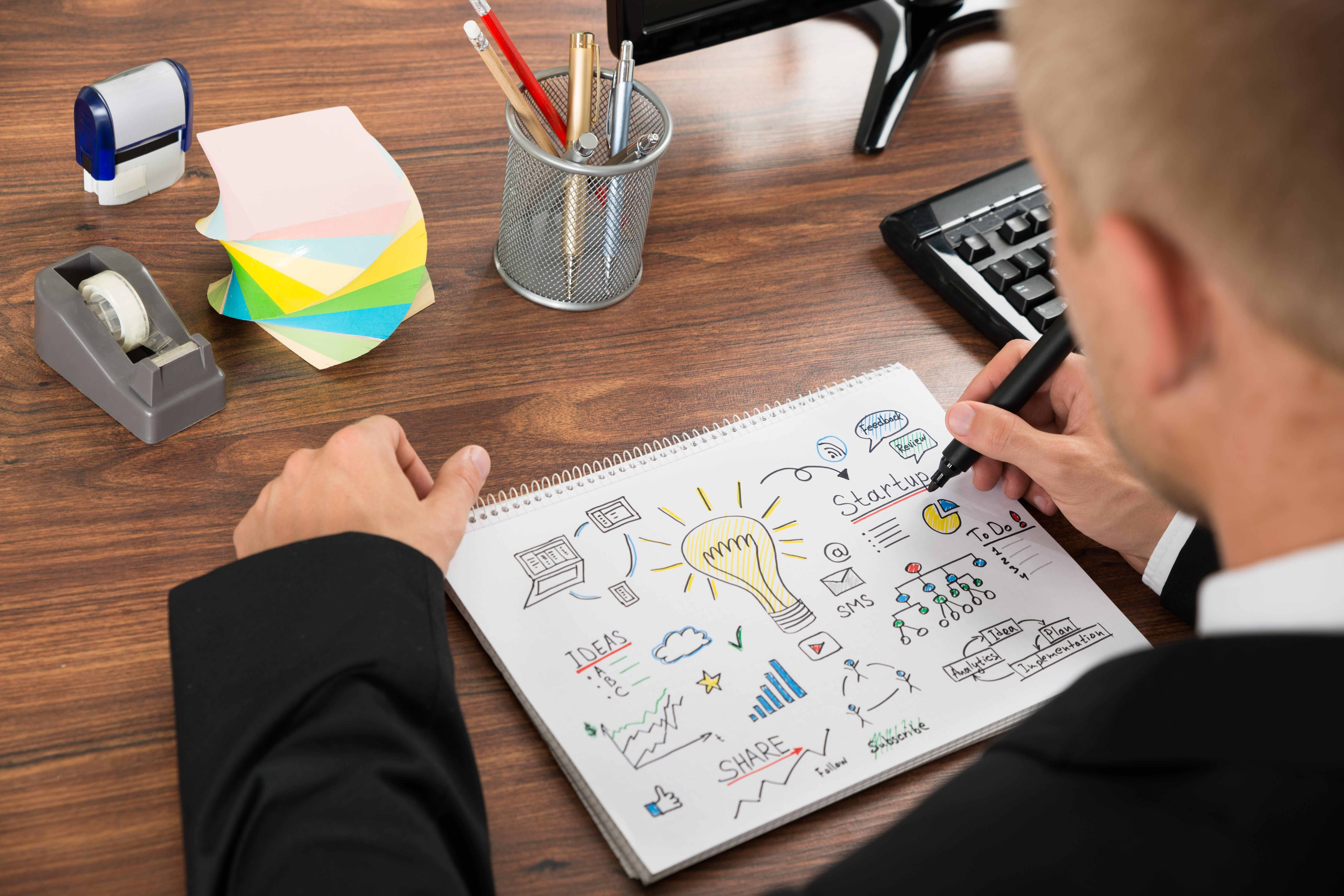 С чего начать: определение идеи и исследование рынка